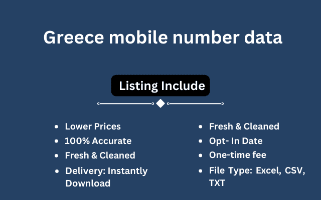 Greece mobile number data